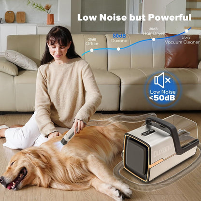 Professional Dog Grooming Kit with High-Power Vacuum and 15000 Pa Suction Capacity